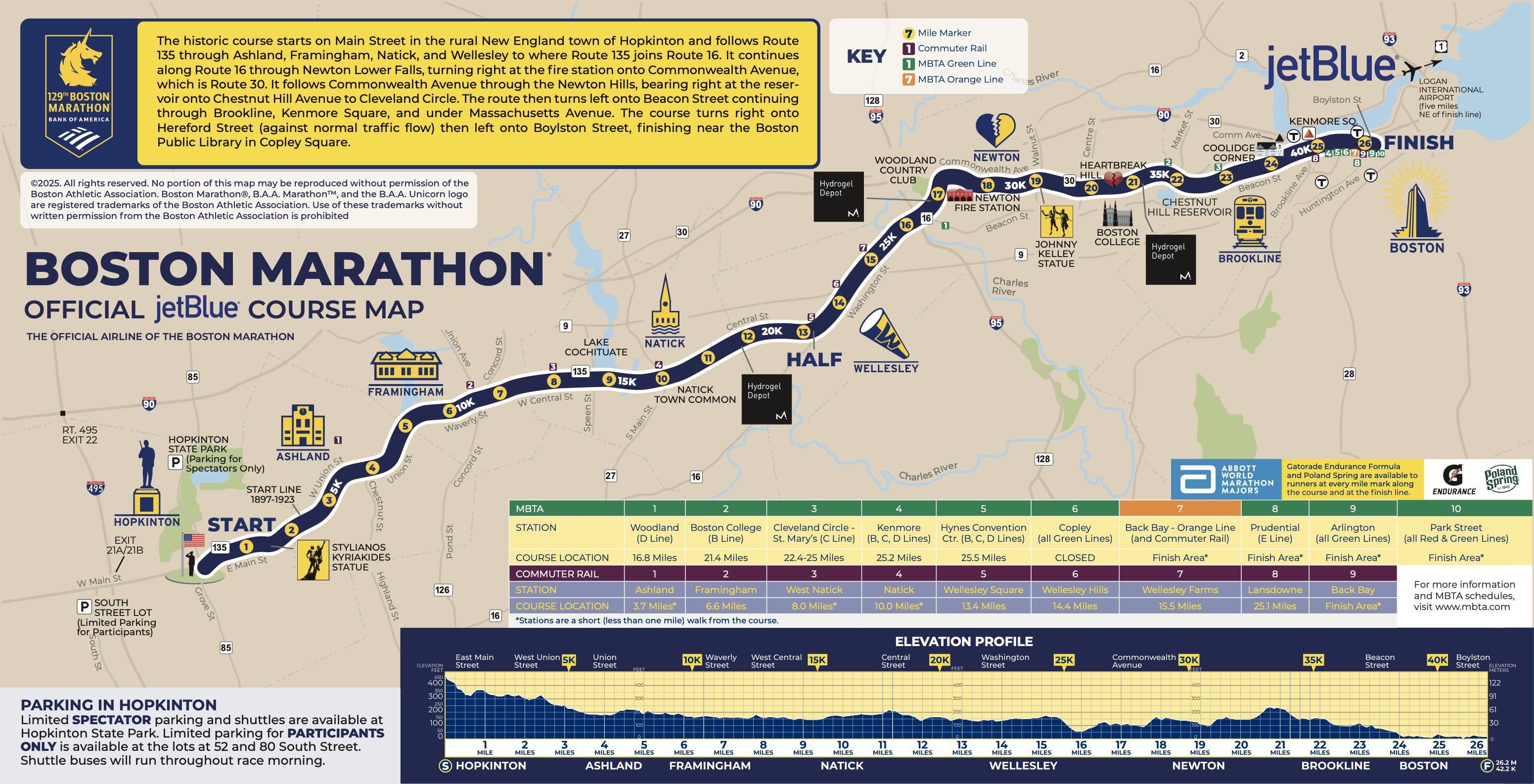 Boston Marathon Course Map